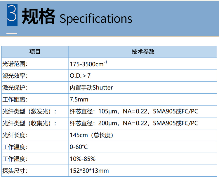 拉曼探头PF-RP532FC详情_13_04