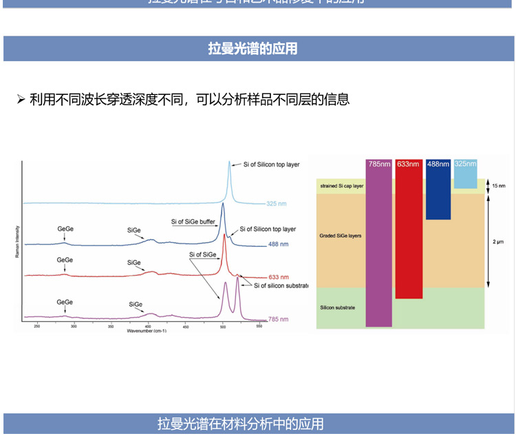 微型光谱仪_10