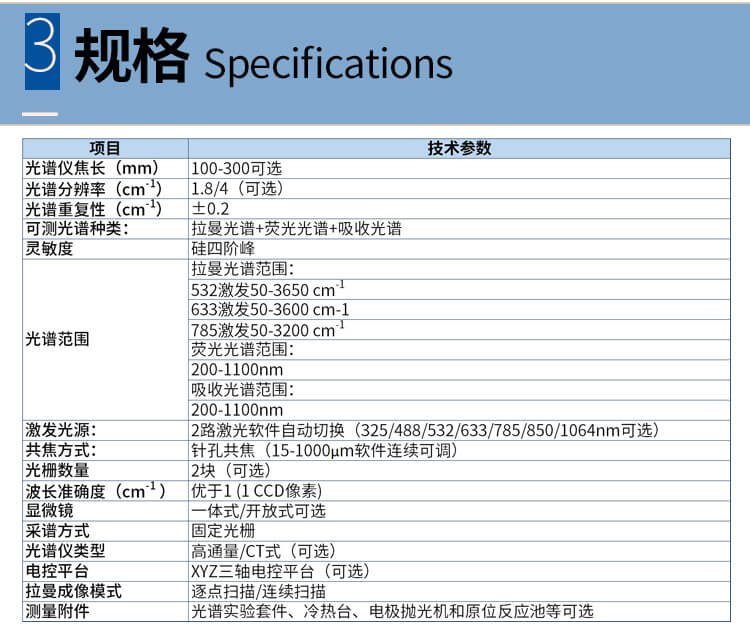 显微共聚焦拉曼光谱仪详情_04