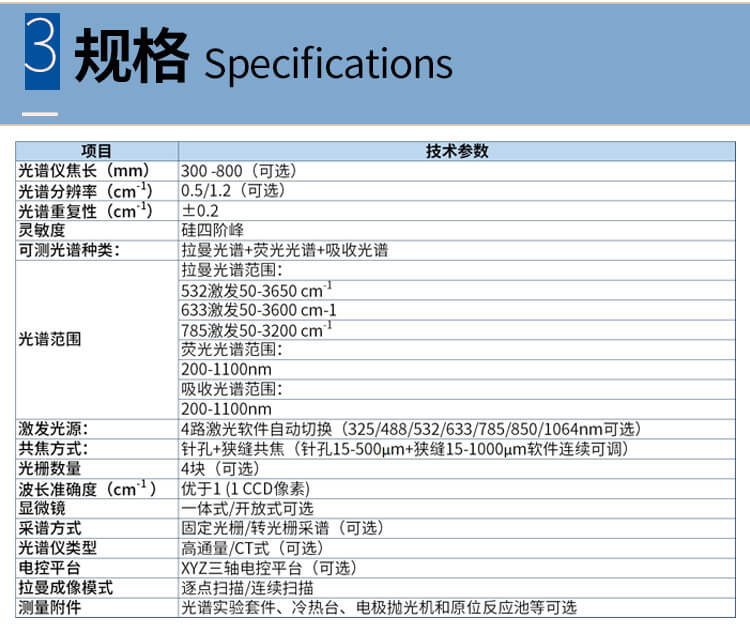 显微共聚焦拉曼光谱仪详情_04