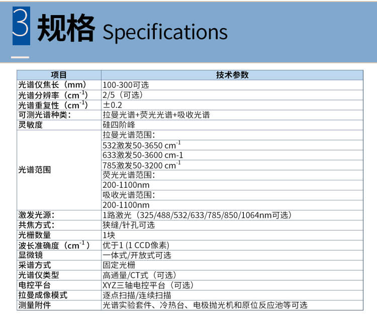 显微共聚焦拉曼光谱仪详情_04