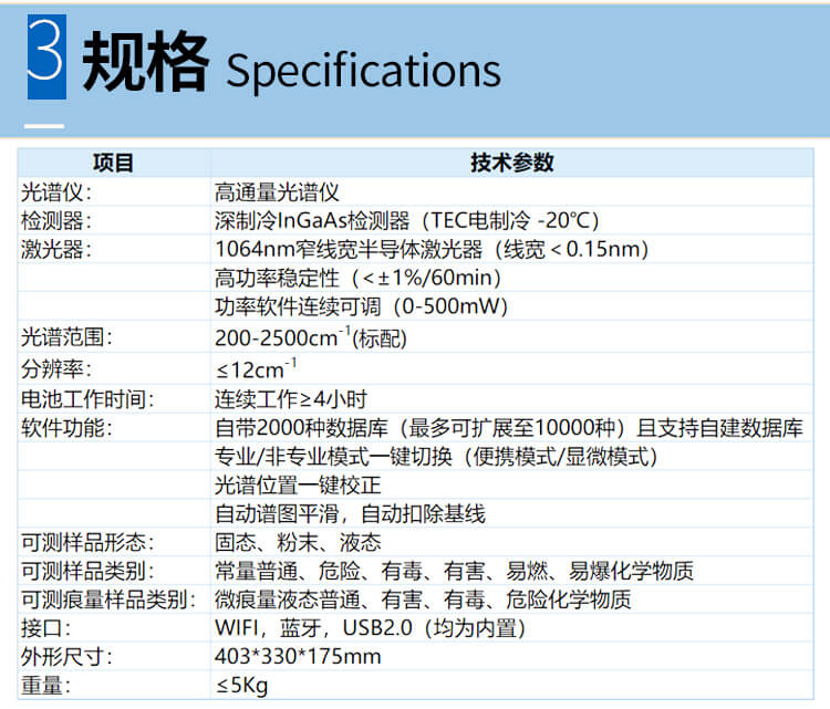 便携式拉曼光谱仪(PF-E1064)详情_04