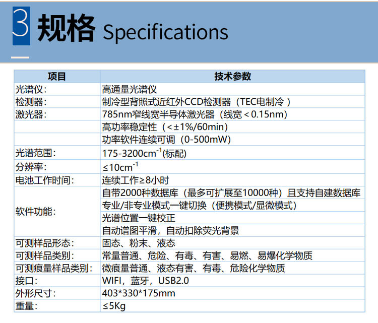 便携式拉曼光谱仪(PF-PRS-A785)详情_04